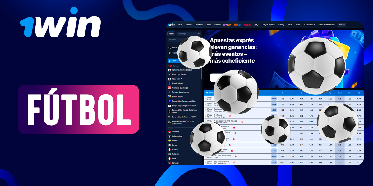 Revisión de las apuestas en eventos futbolísticos